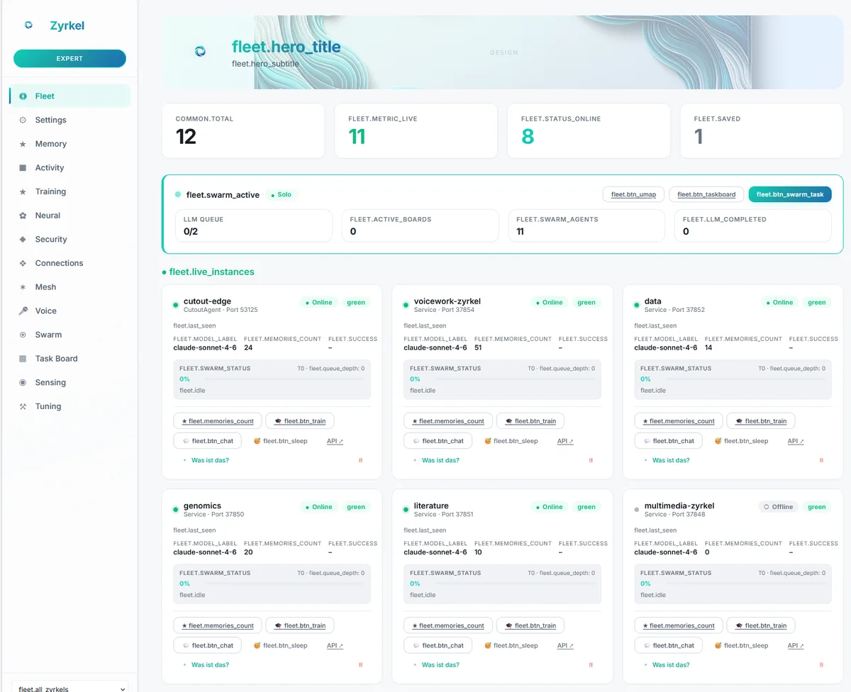 Zyrkel Fleet Dashboard